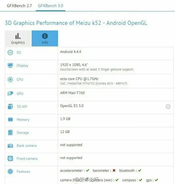 Meizu’s mystery low cost phone alive and kicking on GFXbench