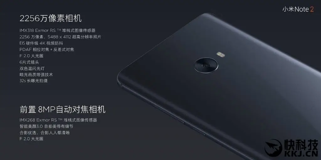 See: Xiaomi Mi Note 2 Camera Samples