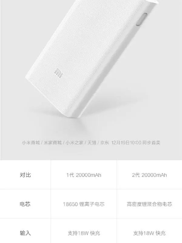 20,000mAh Xiaomi Power Bank 2 announced for $21 (149 yuan)