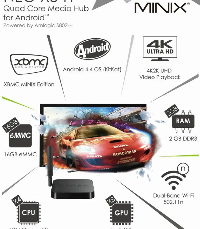 Minix Neo X8-H 4K Android set top box