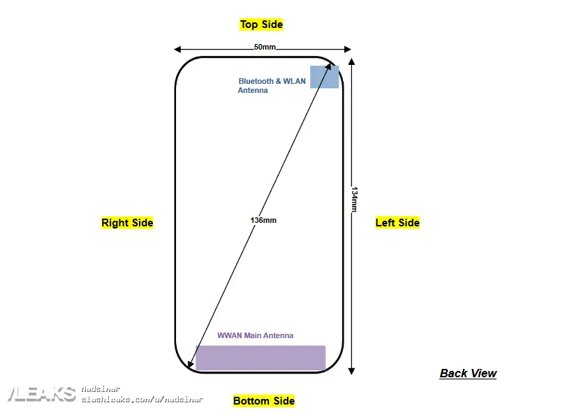 Nokia TA-1071 Clears FCC
