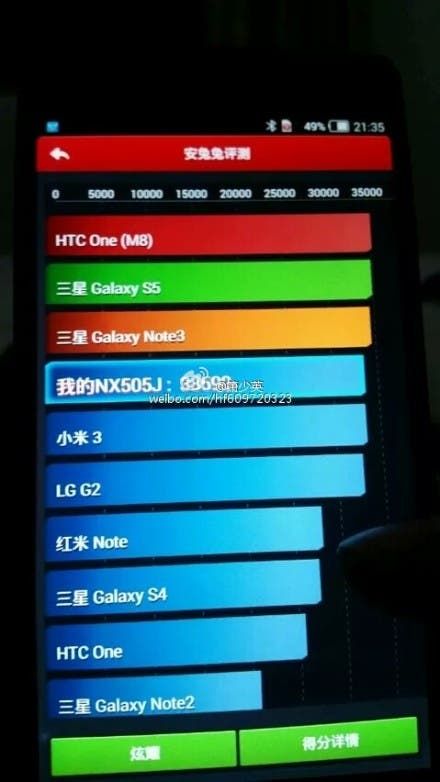 Purported Nubia Z7 benchmarks caught on camera!