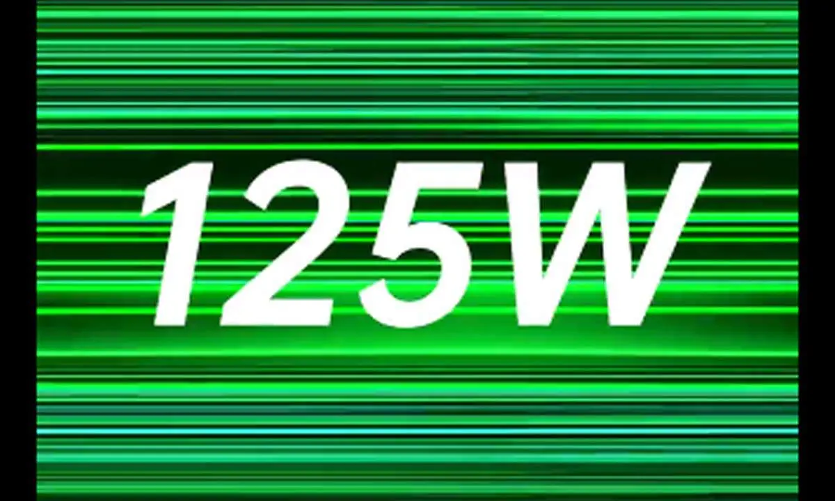 List of OPPO, Realme And OnePlus Smartphones That Will Support 125W Fast Charging