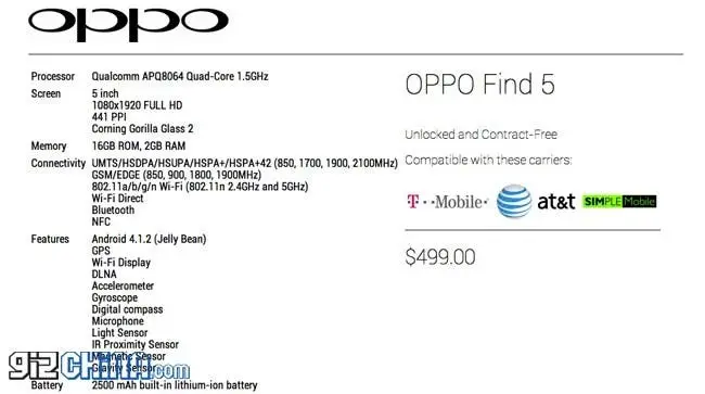 Oppo Find 5 Launch: What we expect!