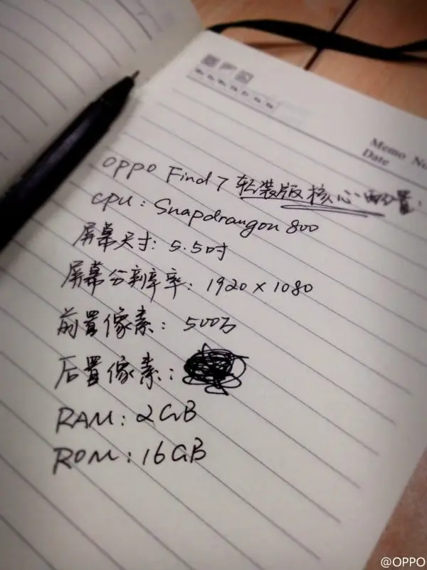 1080 FHD Oppo Find 7 partial specs confirmed