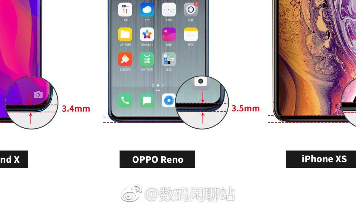 OPPO Reno has 3.5mm chin, VOOC 3.0, but no wireless charging