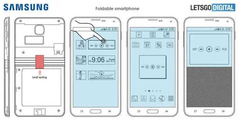 Is this how the Samsung Galaxy X Might Look Like?
