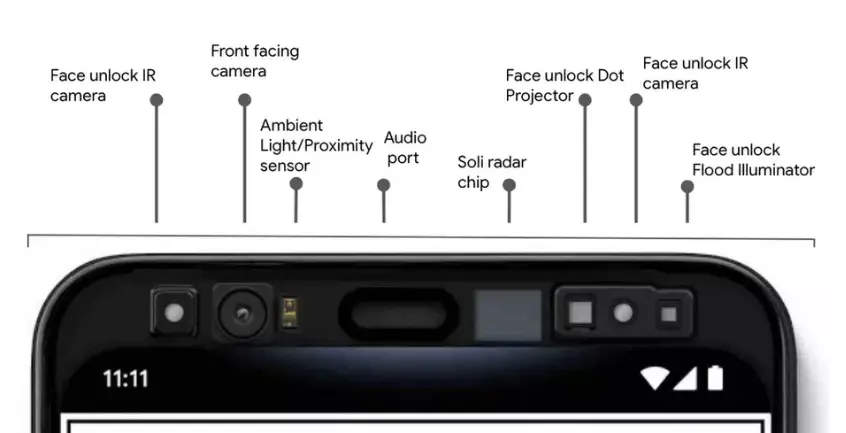 Pixel 4 to get touch-less gestures, Face ID-like scanner
