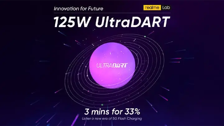 Realme 125w unveiled: Similar speeds to Oppo 125W