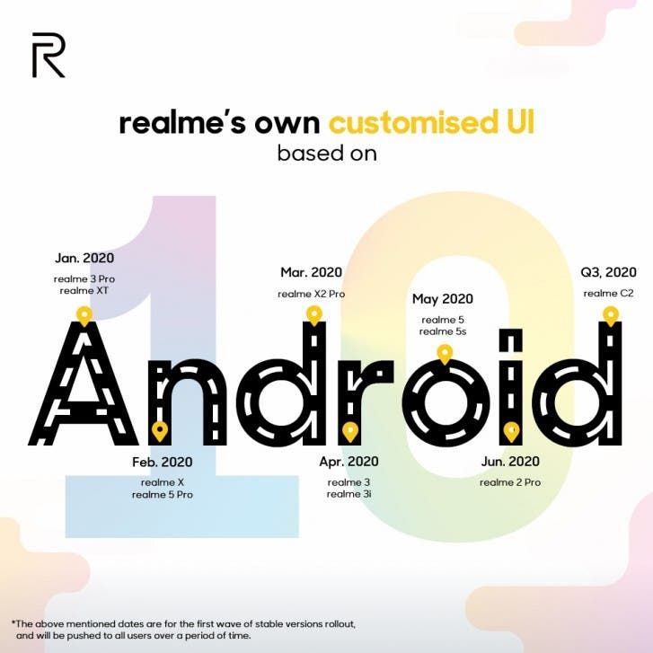 Realme reveals ColorOS 7 and Android 10 update roadmap