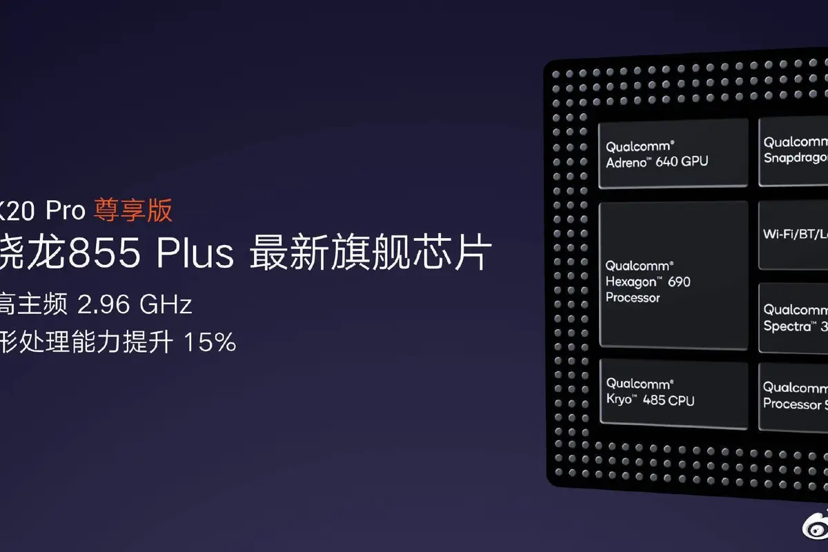 Does Redmi K20 Pro Exclusive Edition have both 64MP and 48MP sensor?