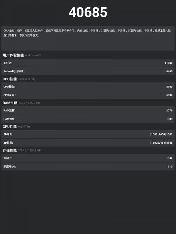 Rockchip RK3288 powered tablet scores over 40,000 in Antutu