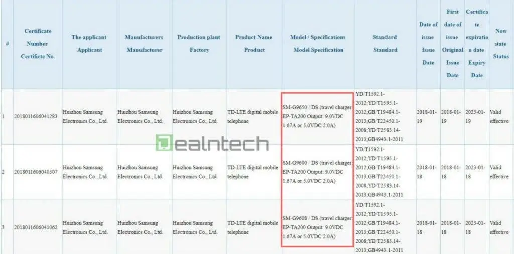 3C Gives Nod to the Samsung Galaxy S9 and S9+