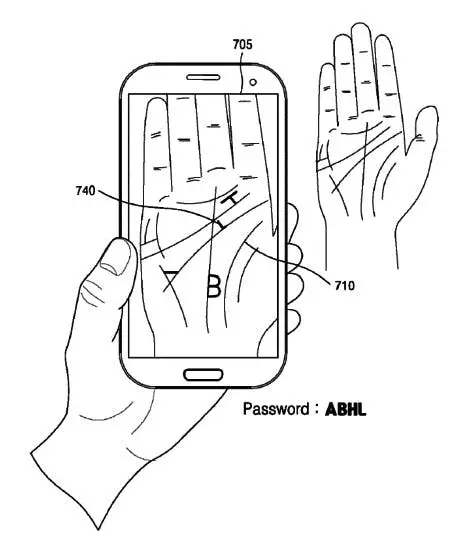 Samsung Has Granted A Patent For Palmprint Authentication