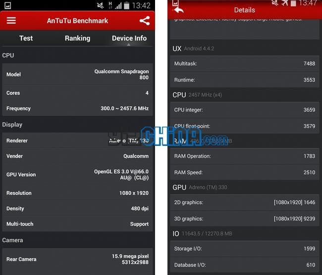 Purported Samsung Galaxy S5 Antutu scores confirm 16 mega-pixel camera and more