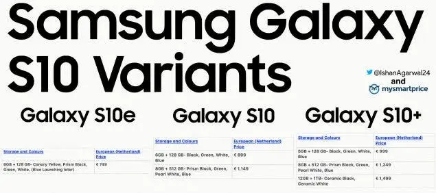 US-bound Galaxy S10 trio obtains FCC approaval