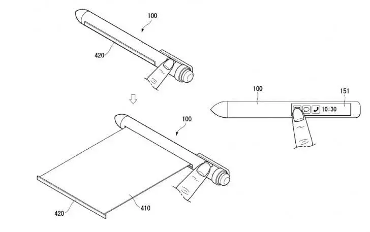 LG Patents a Roll-able Smart Pen