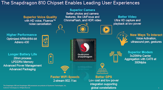 64-bit Qualcomm Snapdragon 810/808 revealed, to ship starting H1 2015