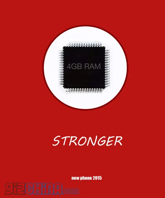 Upcoming Ulefone to compete with Asus Zenfone 2 with 4GB RAM