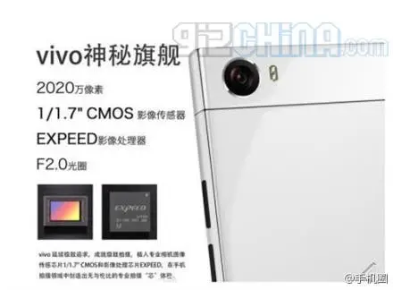 Vivo working on camera-centric phone with rotating main camera?