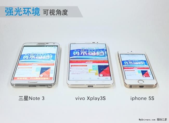 Screen comparison, 2K Vivo Xplay 3S vs Note 3 vs iPhone 5