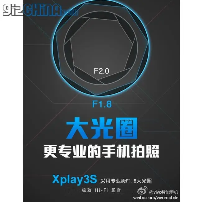Vivo Xplay 3S rumoured to cost $600, and F/1.8 aperture!