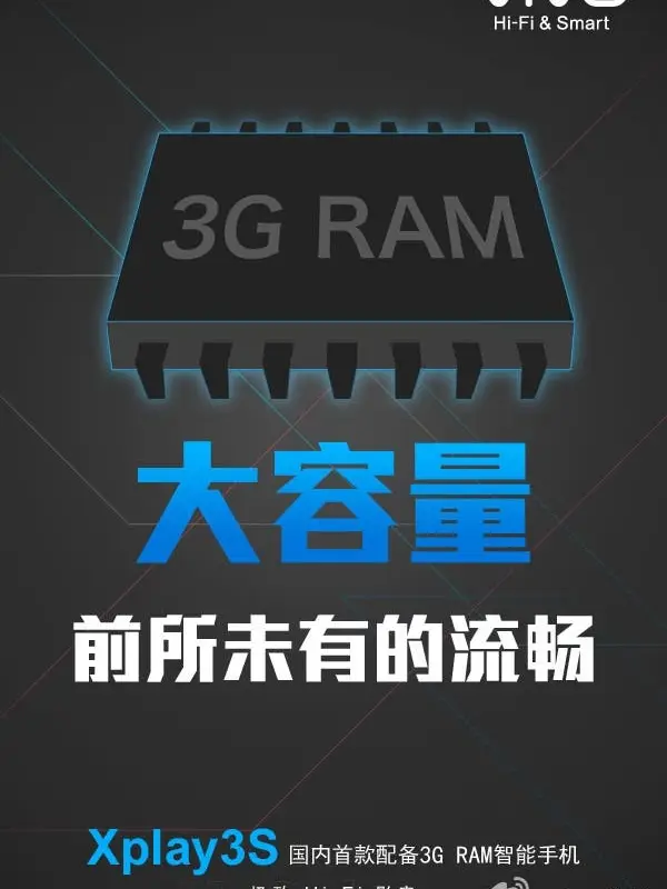 Vivo Xplay 3S to get 3GB RAM!