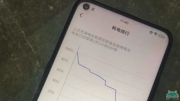 Vivo Z5x: the battery phone with punch-hole display will launch on May 24