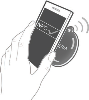 What is NFC? And what it can be used for