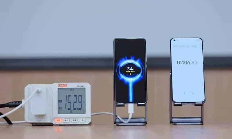 Redmi Note smartphones to get 100W fast charging