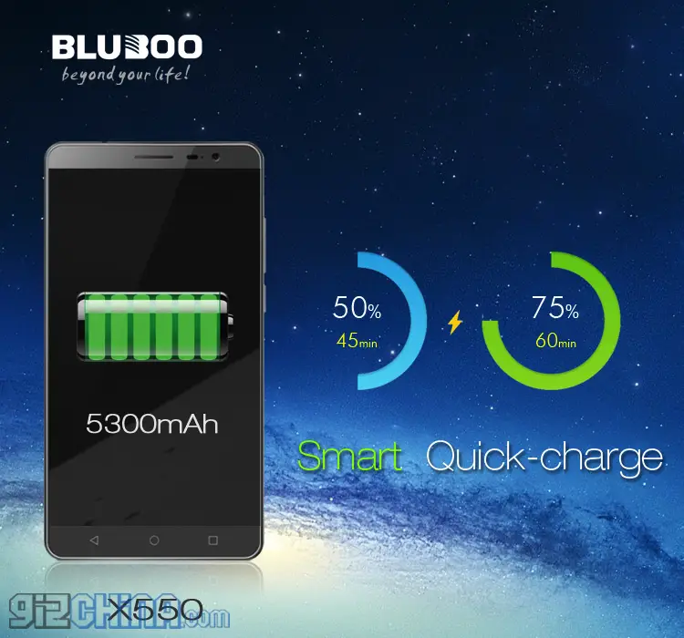 Bluboo X550 will feature Ampirus battery and Mediatek Pump Express plus for super fast charging