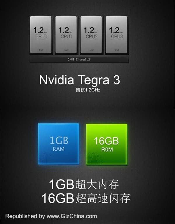 Xiaomi Tablet tech sheet shows Tegra 3 processor and 13 mega-pixel camera