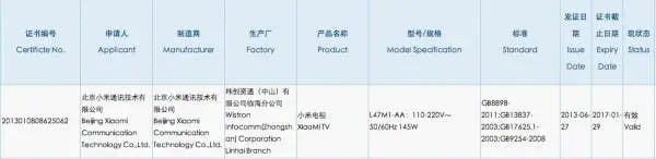 47-inch Xiaomi TV gets official approval could launch tomorrow at 10am!