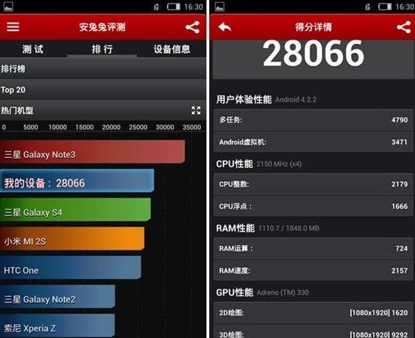 Nubia Z5S and Z5S Mini get benchmarked!