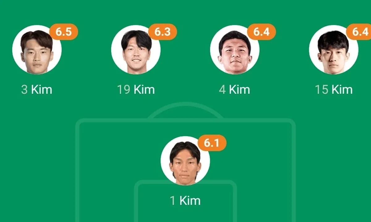 Kim is keeper, maar zorgt ook voor de hele verdediging bij Zuid-Korea