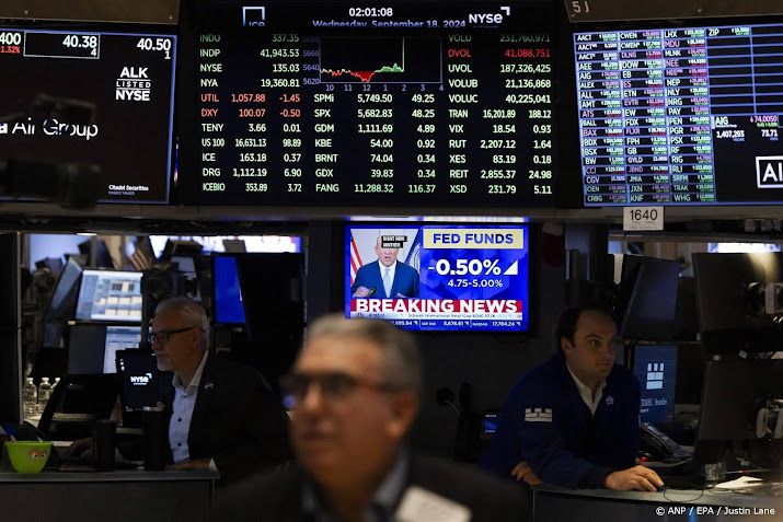 Wall Street sluit gemengd na belangrijke inflatiegraadmeter VS