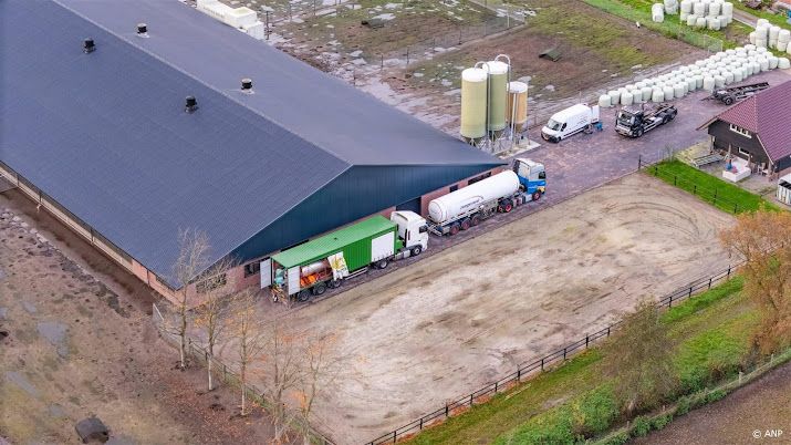 Landelijke ophokplicht voor pluimvee na uitbraak vogelgriep