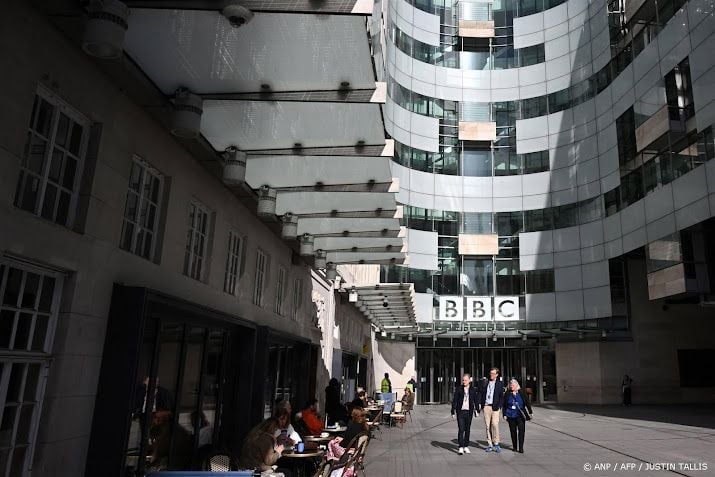 BBC schikt met nieuwslezeressen die klaagden over discriminatie