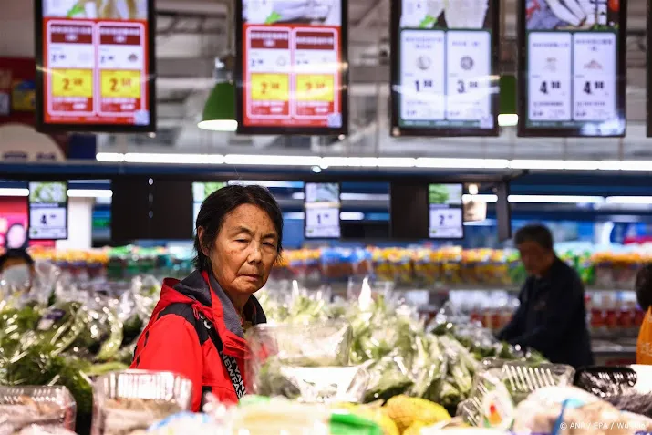 Inflatie China opnieuw gedaald door zwakke economie