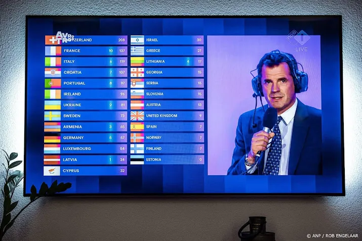 'Kop van Jut' Martin Österdahl naar achtergrond verdwenen