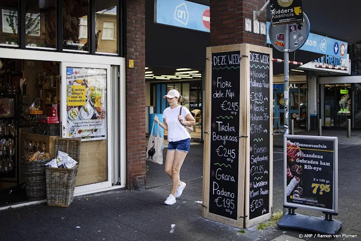 Nederlandse inflatie koelt verder af tot 3,1 procent in juni