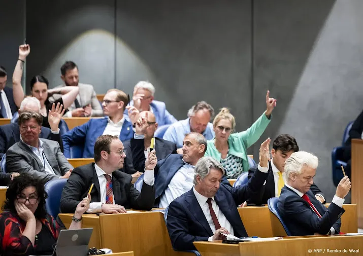 Kamer stemt donderdagavond laat hoofdelijk over asielwetten