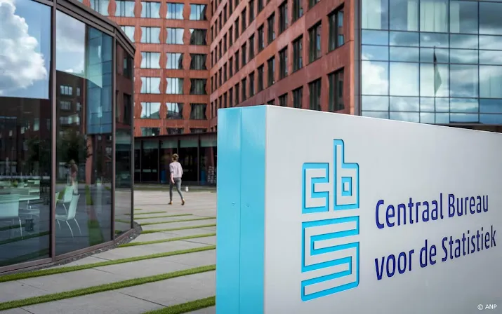 Exportbedrijven bezorgd over internationaal handelsbeleid