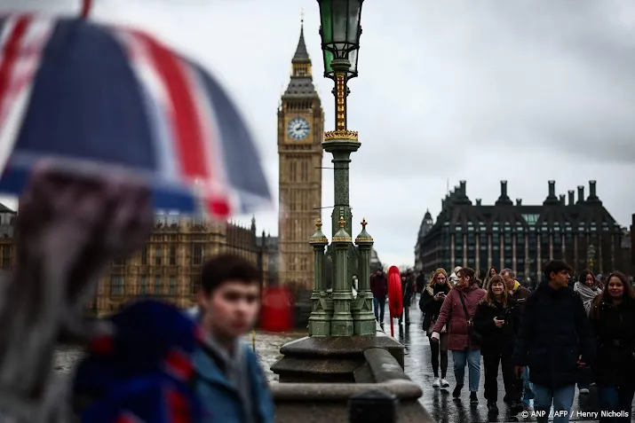 Britse economie krimpt voor tweede maand op rij