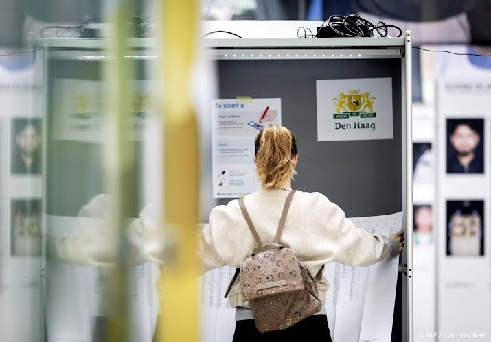 Ipsos: voorlopige landelijke opkomst tot nu toe 38 procent