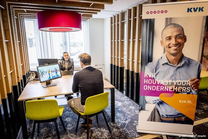 Ondernemersvertrouwen blijft negatief