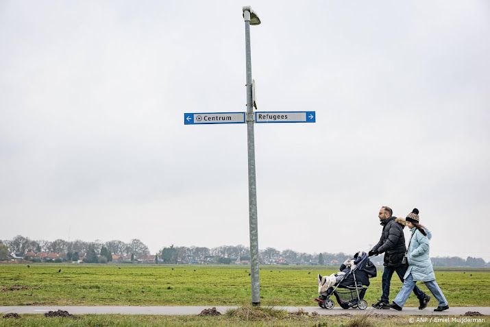 Opnieuw meer dan 2100 asielzoekers in Ter Apel