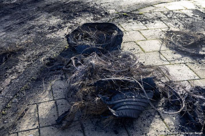 Tien aanhoudingen om ongeregeldheden Amsterdamse wijk Floradorp