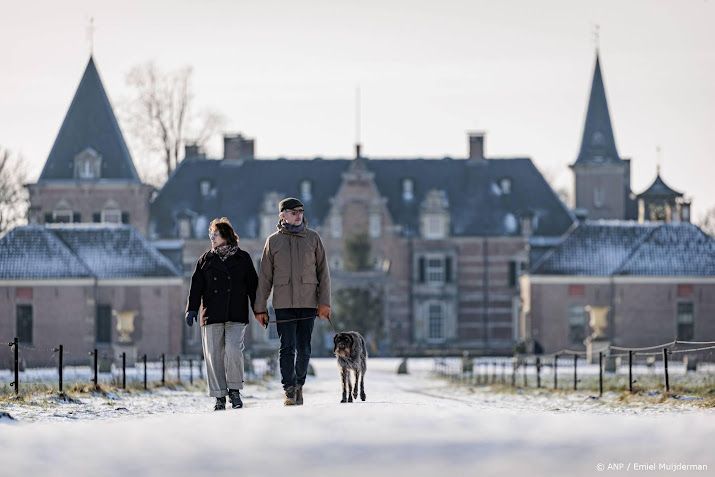 Weekverwachting: van koud naar zacht winterweer