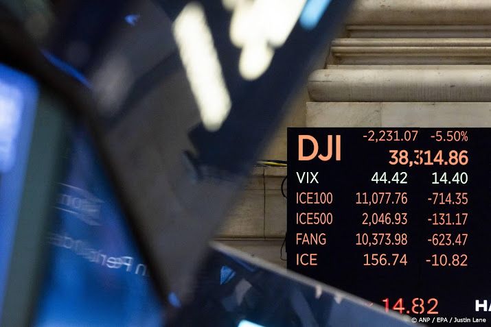 Dow-Jonesindex sluit voor het eerst boven de 50.000 punten